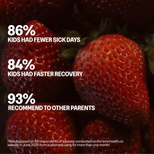 Tonic Health Kids Multivitamin Gummy thumbnail 5