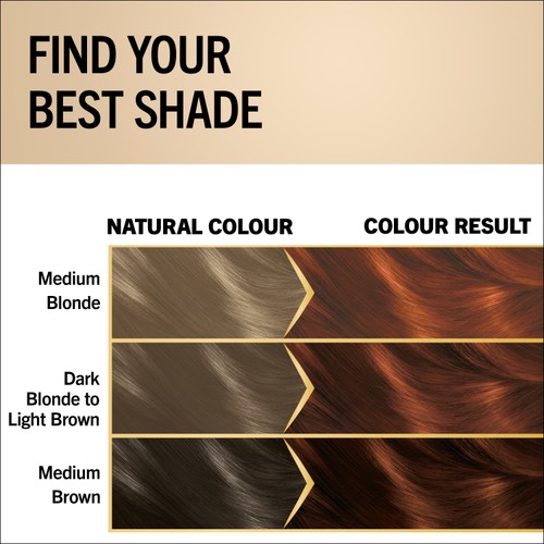 Schwarzkopf Oleo Intense Perm Oil Colour 5-77 Light Copper Brown Hair Dye thumbnail 4