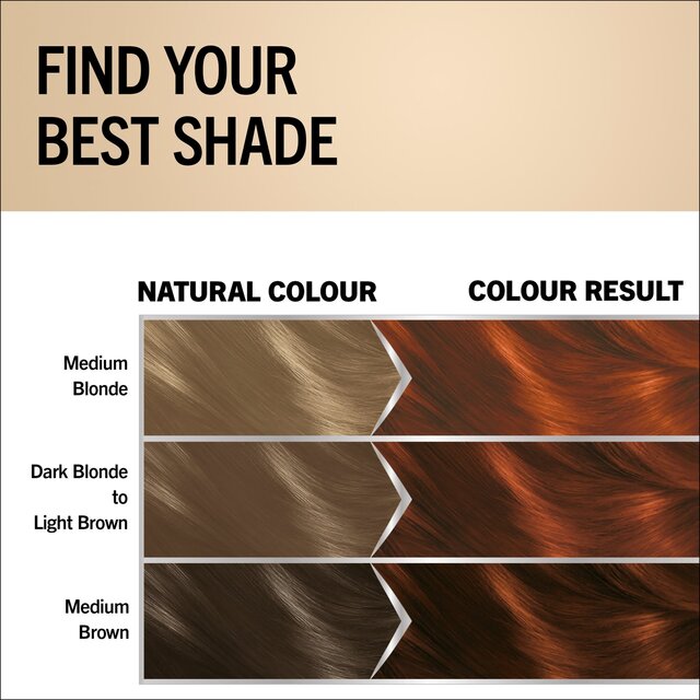 Schwarzkopf Oleo Intense Perm Oil Colour 5-77 Light Copper Brown Hair Dye thumbnail 2