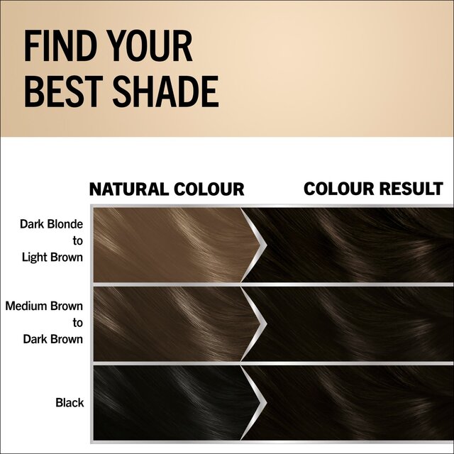 Schwarzkopf Oleo Intense Permanent Hair Colour, Black Brown 2-10 thumbnail 4