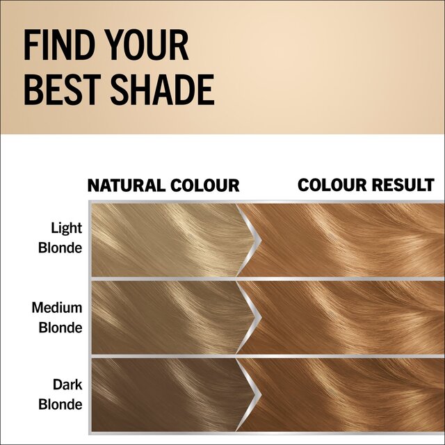 Schwarzkopf Oleo Intense Perm Oil Colour 8-86 Golden Dark Blonde Hair Dye thumbnail 4