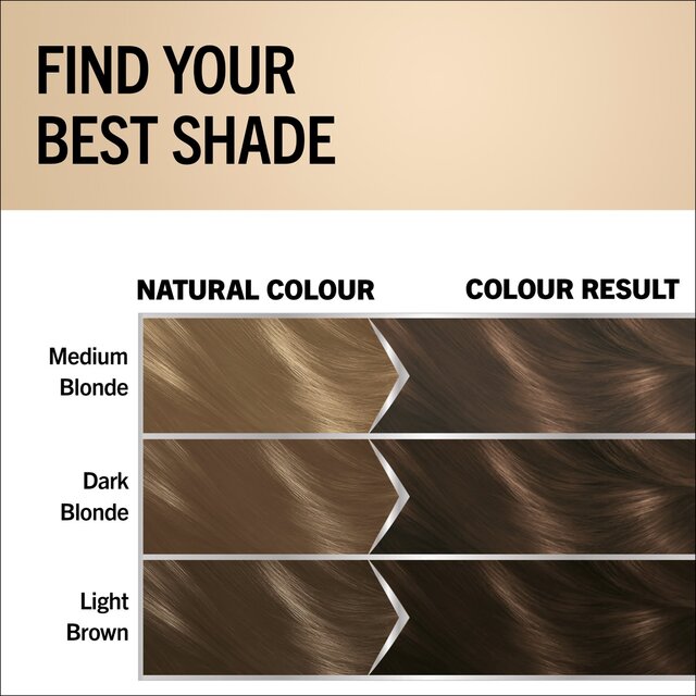 Schwarzkopf Oleo Intense Permanent Oil Colour 5-10 Light Brown Hair Dye thumbnail 4