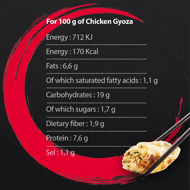 Ajinomoto chicken gyoza thumbnail 4