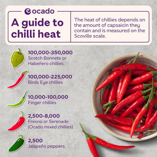Ocado Mixed Chillies thumbnail 3