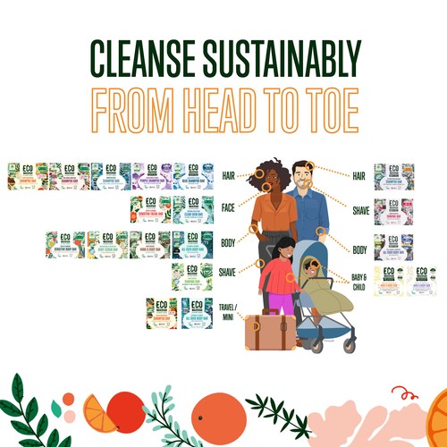 Eco Warrior Baby & Child Gently Cleansing Hair & Body Soap Bar  thumbnail 9