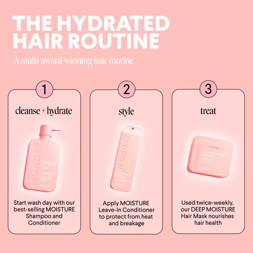 MONDAY Moisture Shampoo thumbnail 4
