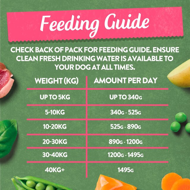 Harringtons Adult Grain Free Wet Dog Food Tray, Tasty thumbnail 2