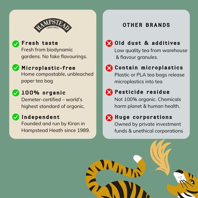 Hampstead Tea Digest Well tea bags 20's thumbnail 3