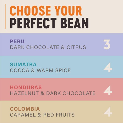 Grumpy Mule Organic Peru Ground Coffee thumbnail 3