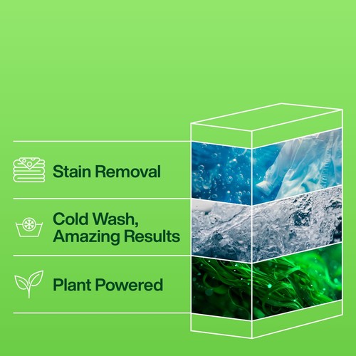  INEOS Non Bio Laundry Liquid XXL Value Box Geranium + Birch 100 Washes thumbnail 4