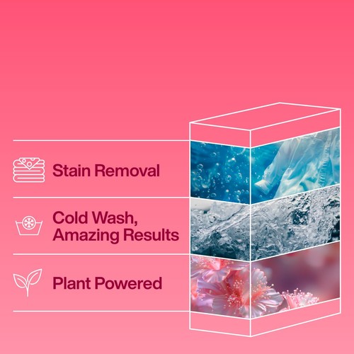 INEOS Non Bio Laundry Liquid XXL Value Box Rose + Cashew Flower 100 Washes thumbnail 6