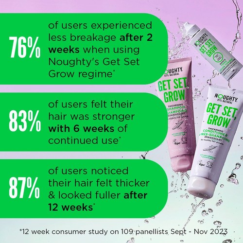 Noughty Get Set Grow Conditioner thumbnail 5