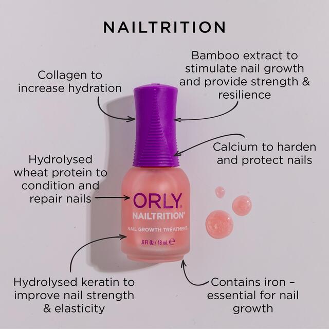 ORLY Nailtrition Nail Growth Treatment 18ml thumbnail 3