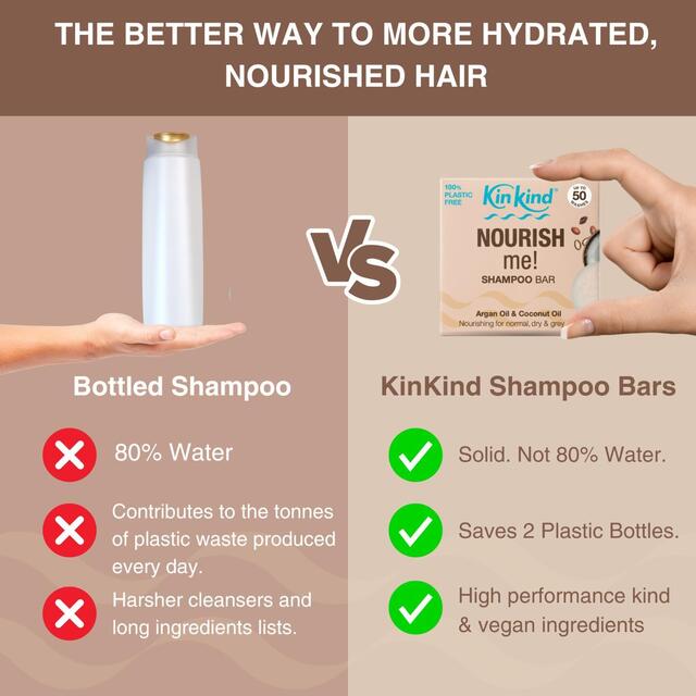 KinKind NOURISH me! Shampoo Bar With Argan Oil and Coconut Oil thumbnail 5