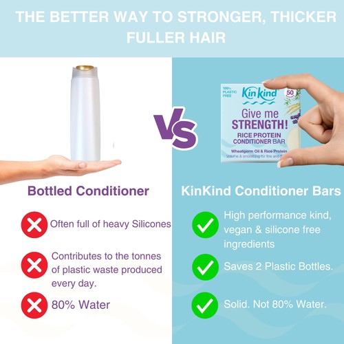 KinKind Give me STRENGTH! Conditioner Bar with Wheatgerm Oil & Rice Protein thumbnail 5