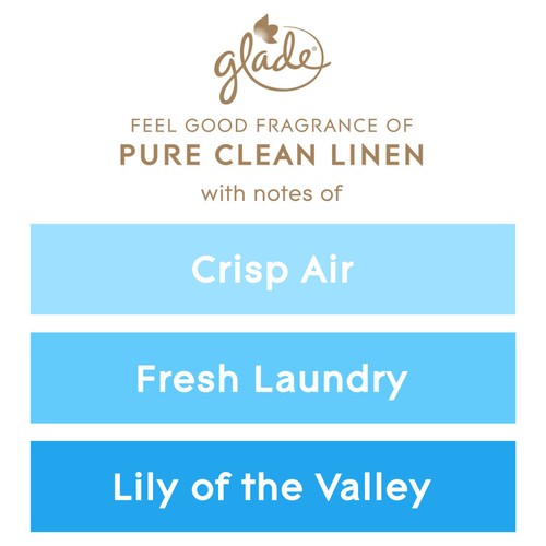 Glade Large Scented Candle, Clean Linen thumbnail 7