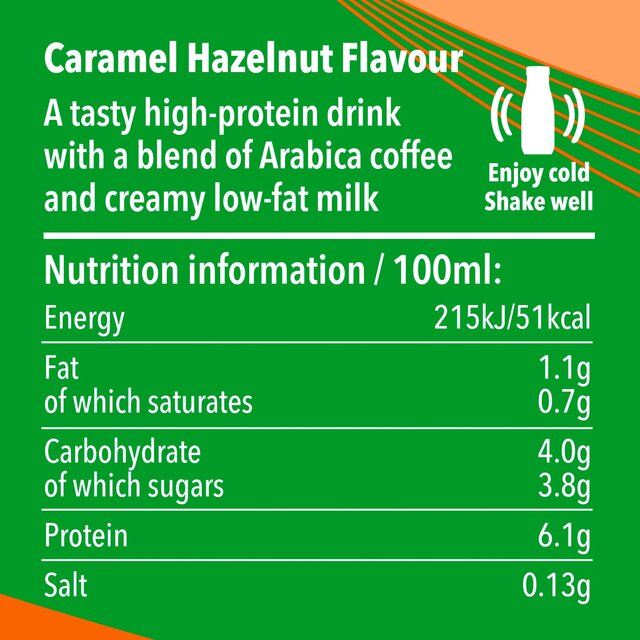 Starbucks Caramel Hazelnut Flavour Protein Drink thumbnail 5