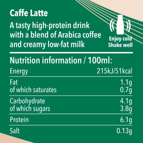 Starbucks Protein Drink With Coffee Caffe Latte thumbnail 4