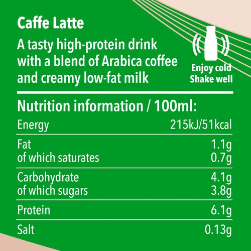 Starbucks Protein Drink With Coffee Caffe Latte thumbnail 5