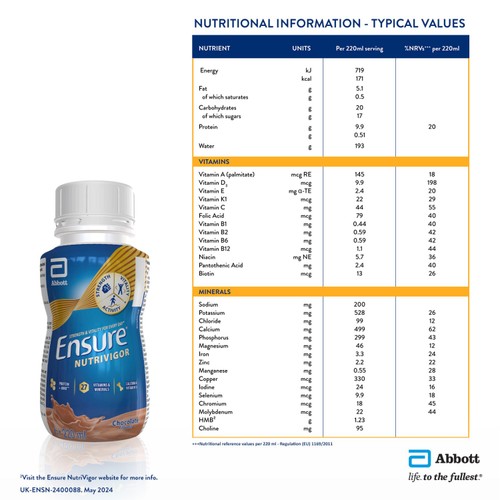 Ensure NutriVigor, Chocolate Flavour Nutritional Ready to Drink Shake thumbnail 6