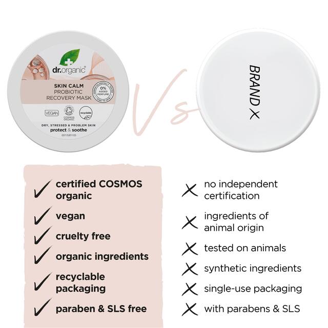 Dr Organic Probiotic Skin Calm Recovery Mask thumbnail 4