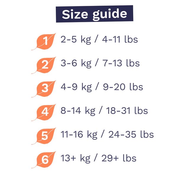 Pura Nappies Size 1 thumbnail 3