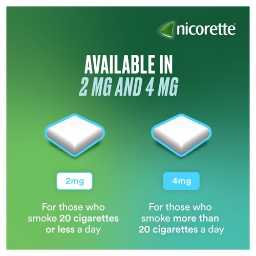 Nicorette Gum Icy Mint 2MG thumbnail 5