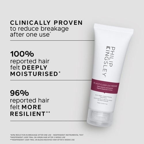 Philip Kingsley Elasticizer Extreme Rich Deep-Conditioning Treatment  thumbnail 6