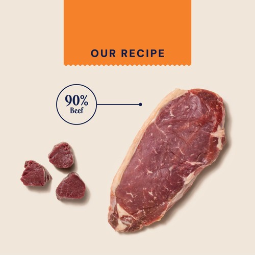 Pooch and Mutt High Protein Beef Jerky thumbnail 4
