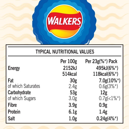 Walkers Crinkles Cheddar Cheese & Onion Multipack Crisps 5x23g thumbnail 5