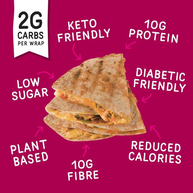 Fitbakes Low Carb Tortilla Wraps Keto Bread Protein Wrap thumbnail 2