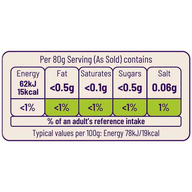 Ocado Spinach thumbnail 3