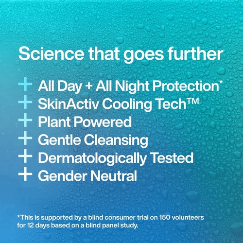 INEOS Skin Science Sea Salt & Blue Lotus Handwash thumbnail 7