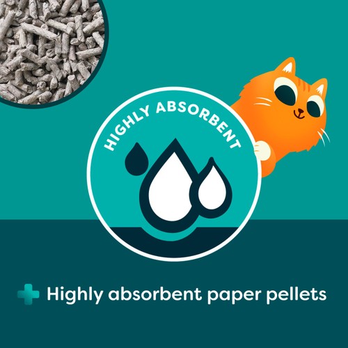 Breeder Celect PLUS Probiotic Recycled Paper Cat Litter thumbnail 5