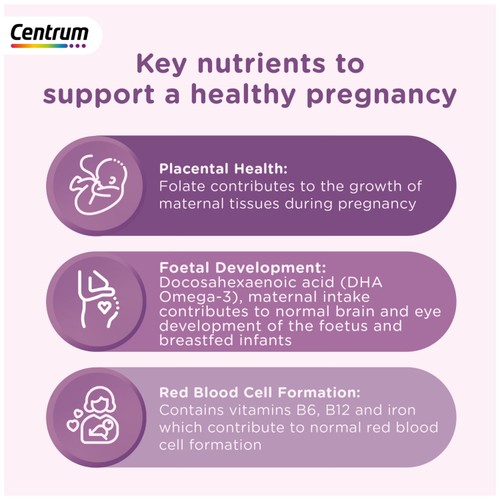 Centrum Pregnancy +DHA Omega thumbnail 3
