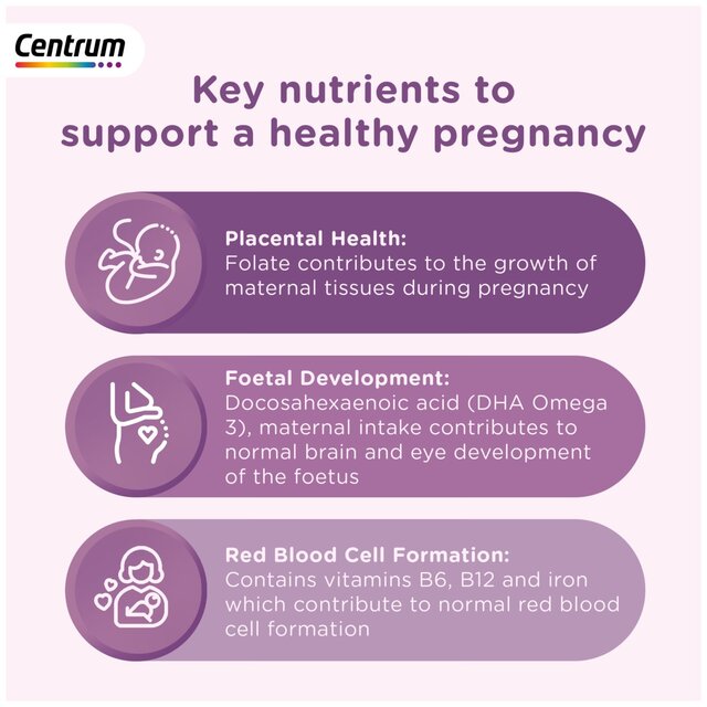 Centrum Pregnancy +DHA Omega thumbnail 5