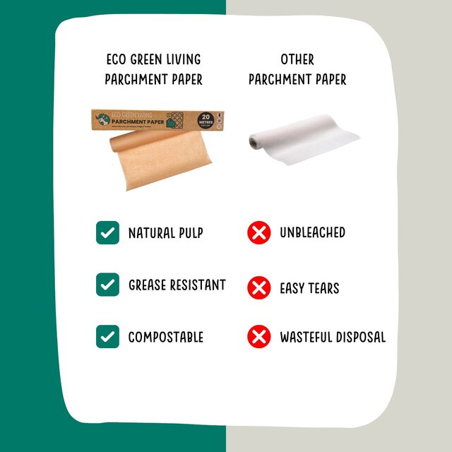 Eco Green Living Parchment Paper thumbnail 5