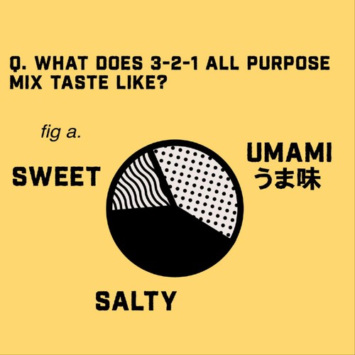 Honest Umami All Purpose MSG Salt flavour boost thumbnail 4