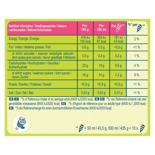 Walls Twister Mini Pineapple thumbnail 4