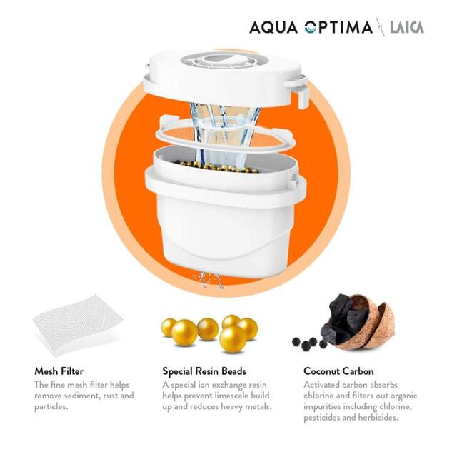 Aqua Optima Evolve+ Advance Water Filters - 3 Pack thumbnail 8