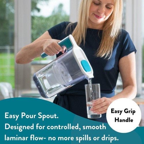 Aqua Optima Perfect Pour 2.4L Water Filter Jug 3 Month Pack thumbnail 5