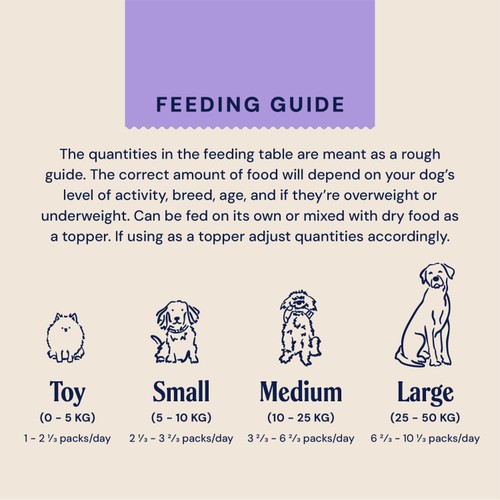 Pooch & Mutt Health & Digestion Wet Dog Food thumbnail 8