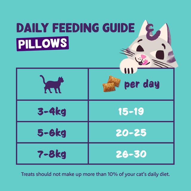 Edgard & Cooper Natural Cat Treat Pillows with Chicken thumbnail 3