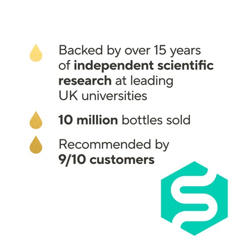 Symprove Live & Active Water-Based Supplement, Original Flavour  thumbnail 7