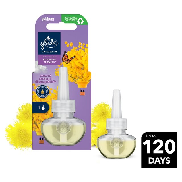 Glade Plug In Refill, Electric Scented Oil, Blooming Flowers