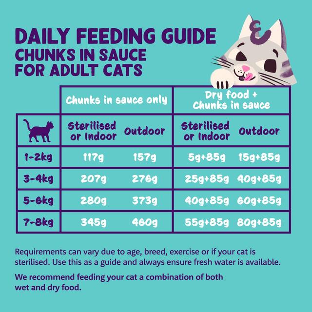 Edgard & Cooper Adult Cat Chunks in Sauce Multipack thumbnail 9