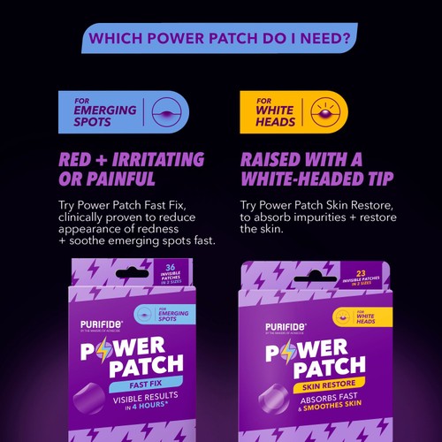 Purifide Power Patch thumbnail 8