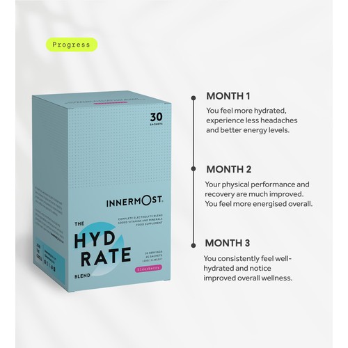 Innermost The Hydrate Blend Elderberry Electrolytes thumbnail 2