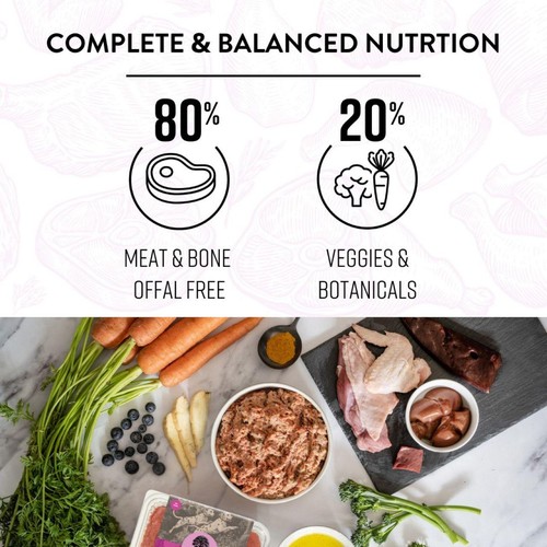 Benyfit Natural Sensitive Complete Raw Dog Food thumbnail 2