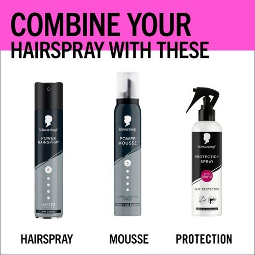 Schwarzkopf Styling Heat Protection Spray thumbnail 3